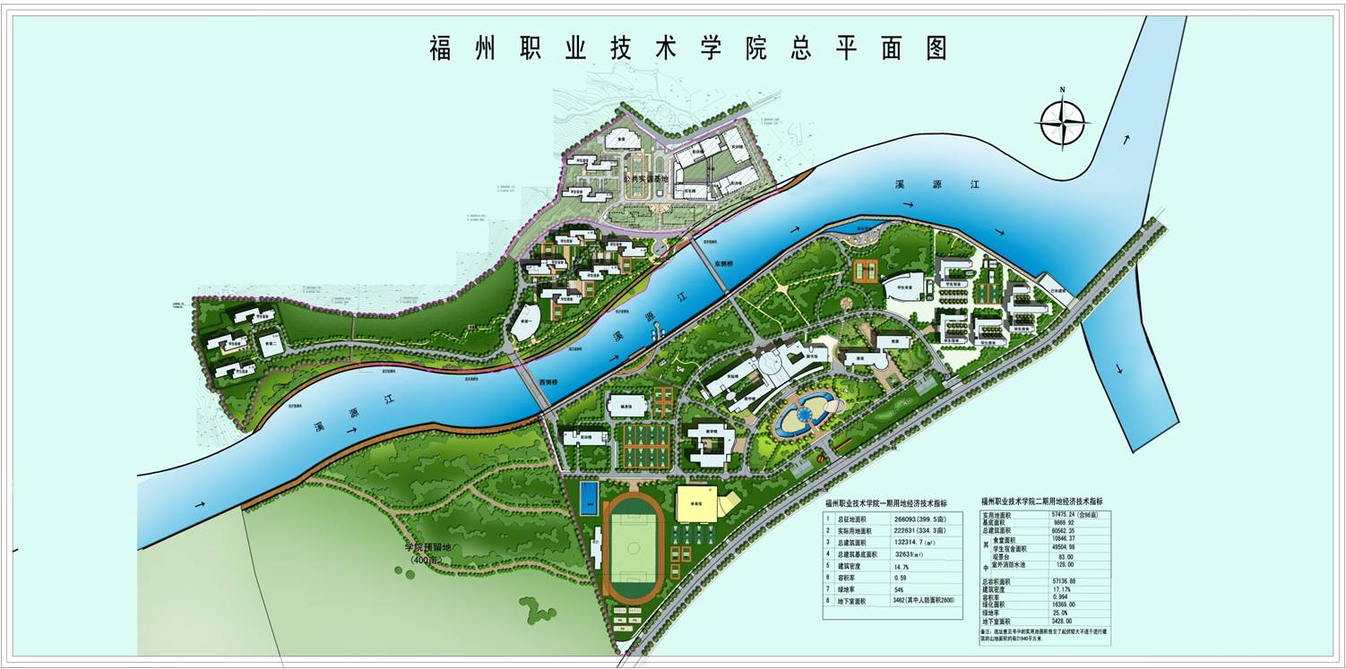 福州职业技术学院二期工程(福州市职业教育公共实训基地工程)